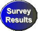 Read the survey results